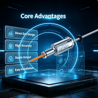 Conçu spécifiquement pour les machines minières, adapté aux environnements difficiles, niveau de protection IP67, capteur GUC 2500