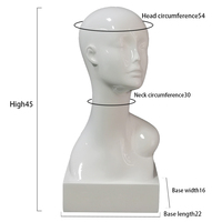 Cabeza de maniquí para exhibición de pelucas