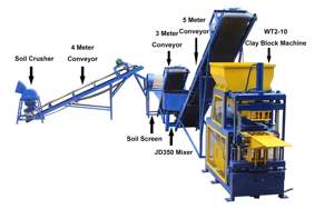 เครื่องอัดอิฐดินเหนียว WT2-10อัตโนมัติเต็มรูปแบบเครื่องก่ออิฐประสานอิฐดินเหนียวเครื่องอิฐเพื่อระบบนิเวศแบบไฮดรอลิก - Product Image 3