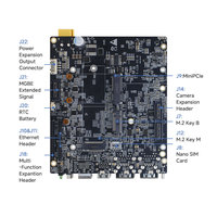 Placa de Desarrollo Jetson AGX Thor para Conducción Autónoma Robusta y Fiable, Placa Portadora para Computación en el Borde de Robots Humanoides