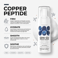 Sérum Moussant GHK-Cu Peptide de Cuivre Marque Blanche – Mousse Aérienne Exosome Lissante Pores Hydratation Compatible Maquillage Acide Polyglutamique