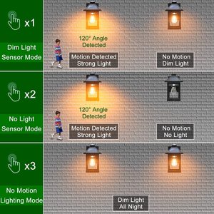 Paquete <span class=keywords><strong>de</strong></span> 2 Lámparas Solares <span class=keywords><strong>de</strong></span> Pared para Exteriores, <span class=keywords><strong>Sensor</strong></span> <span class=keywords><strong>de</strong></span> <span class=keywords><strong>Movimiento</strong></span> del Anochecer al Amanecer, LED IP65, Resistentes al Agua, para Montar en Pared, para Porche, Patio, Garaje, Puerta Principal - Product Image 6