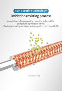 Acoustic Guitar <strong>Strings</strong> for Guitar <strong>Strings</strong> Manufacturer SA38 - Product Image 5