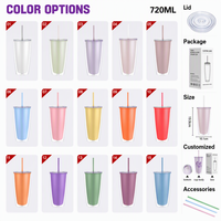 Nouvel Arrivage Gobelet en Plastique Double Paroi Personnalisable 760 ml avec Couvercle à Paille, Design Cadeau, Tasse à Café et à Eau Réutilisable