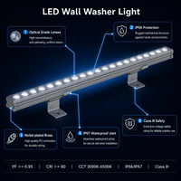 Lampu Wall Washer LED DMX Dimmable DC24V Tegangan Rendah Outdoor Linear Bar Tahan Air IP66 Perlengkapan Penerangan Dinding Arsitektural 15W