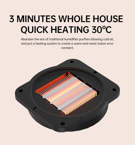 वाइफी ऐप कंट्रोल एयर प्यूरीफायर ह्यूमिडिफायर फैन हीटर लिविंग रूम के लिए - Product Image 3