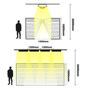 Puluoti Có Thể Điều Chỉnh Hướng 220V Dual-Hàng Lưới Tản Nhiệt Ánh Sáng Theo Dõi Hệ Thống Điều Khiển LED Theo Dõi Đường Sắt Chiếu Sáng Nướng Ánh Sáng LED 60W 36 ° - Product Image 2
