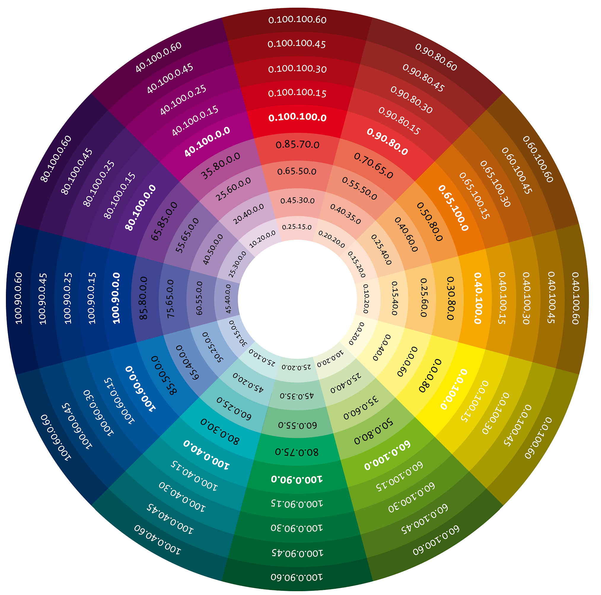 Couleurs mixtes