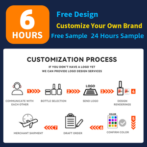 Prix usine Pro fait à la main presse sur les ongles fournitures carrées <span class=keywords><strong>faux</strong></span> ongles mignon - Product Image 3