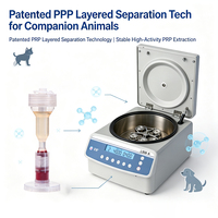 Système de Centrifugation PRP en Gros pour la Cicatrisation des Plaies - Fabricant RunYou