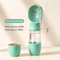 Bouteille d'eau portable 2-en-1 manuelle et gamelles de voyage pour chiens – Tasse à boire pour la marche en extérieur