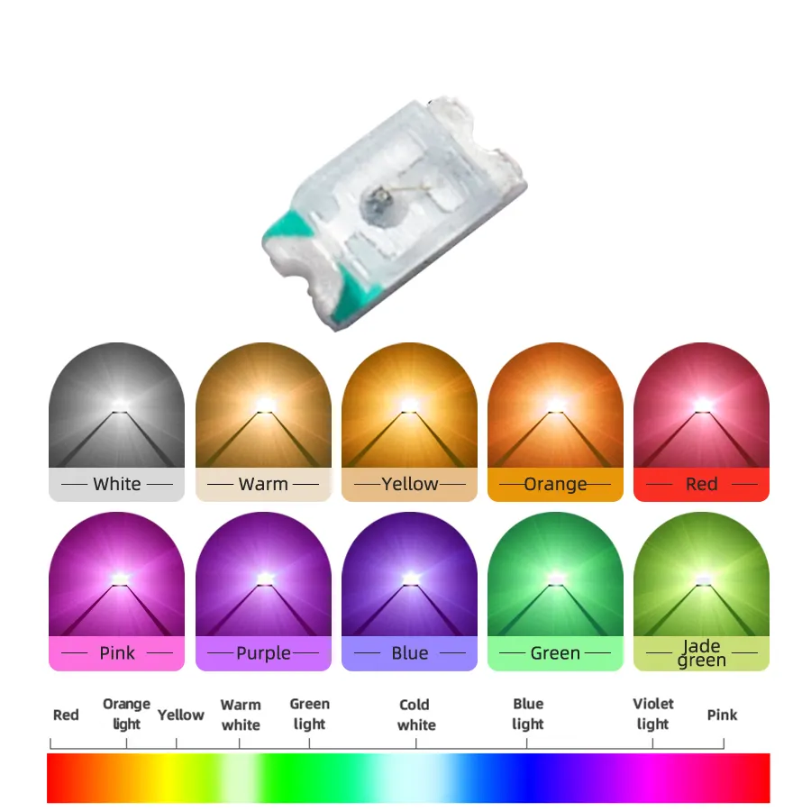 Chip Led Smd 0805 Red Blue Green Yellow Orange White LED Light Emitting Diode Factory Price 0805 LED Encapsulation Series