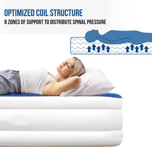 Colchón de aire <span class=keywords><strong>Near</strong></span> <span class=keywords><strong>Me</strong></span> Pump para Twin con doble autoinflado completo incorporado, el mejor colchón de aire clasificado para acampar - Product Image 3