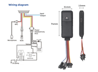 Traceur GPS 2G GSM Mini pour Voiture et Moto avec Suivi en Temps Réel, Géolocalisation, Écoute Vocale à Distance, Détection ACC et Fonction OTA