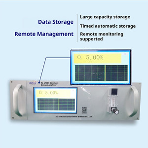 เครื่องวิเคราะห์ก๊าซออกซิเจน O2 รุ่น U100C ประสิทธิภาพสูงของ Runlai พร้อมหน้าจอ LCD ดิจิตอล และตัวตรวจจับออกซิเจนที่ปรับแต่งได้ - Product Image 2