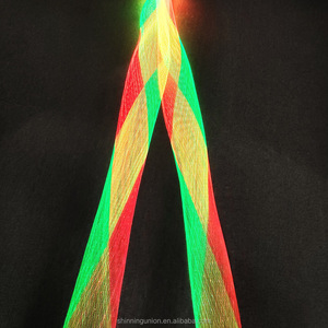 Fiber Optic <strong>Mesh</strong> <strong>Net</strong> <strong>Roll</strong> - LED Fiber Optic Lights Crafts - Acrylic Optical Fiber Ceiling Star Lights RGB Ambient Home Lighting - Product Image 4