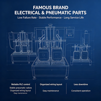 Machine industrielle de remplissage de liquides haute précision contrôlée par PLC pour boissons et huiles, avec protection contre les surcharges pour grandes jerricans et calibrage simplifié