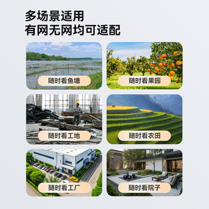 4G Data-Free <b>Wireless</b> Surveillance <b>Camera</b> 1080P HD Outdoor With Zoom And Night Vision For Home <b>Security</b> Monitoring - Product Image 5