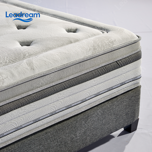 Luxury Euro Top Eco-Friendly Individual Pocketed Spring <b>Memory</b> <b>Foam</b> Hybrid Mattress Certified for Hospital & Hotel Use - Product Image 4
