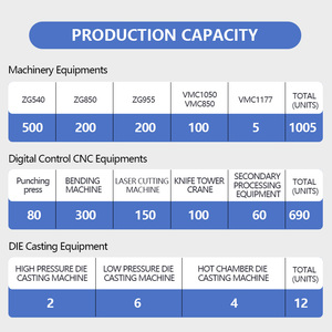 Tùy chỉnh độ chính xác cao <span class=keywords><strong>CNC</strong></span> Máy dịch vụ chế tạo kim loại phay và biến máy tiện Brass <span class=keywords><strong>CNC</strong></span> gia công phần - Product Image 6
