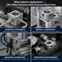 Support de montage carré en acier inoxydable 304 316 usiné CNC sur mesure, à cavité ouverte, finition brossée industrielle pour usinage