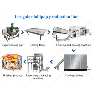 Máquina para Hacer Piruletas Pequeñas ORME, Línea de Producción de Dulces de Piruleta en Venta - Product Image 5