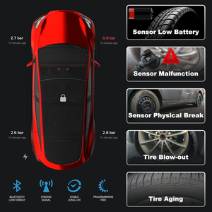 New Arrival TSENSOR-B Tire RF-Sensor Fits for Model 3/Y/S/X - Product Image 2