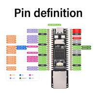 Papan Pengembangan Mikro Linux Luckfox Pico Pro/Max RV1106 yang Mengintegrasikan Prosesor ARM Cortex-A7/RISC-V MCU/NPU/ISP