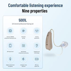 सबसे अधिक बिकने वाले उत्पाद चिकित्सा पीठ सुनवाई हानि के लिए चिकित्सा पीठ - Product Image 3