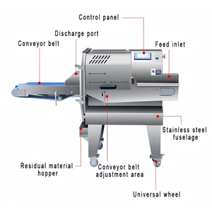 Machine de découpe CNC haute vitesse 200 pièces/min pour bacon, viande de bœuf, viande cuite, viande fumée, saucisses, fromage, jambon et rôti de bœuf - Product Image 5