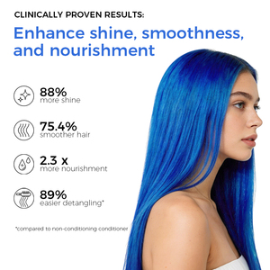 Balsamo Colorante Semi-Permanente Blu, Maschera Colorante <span class=keywords><strong>per</strong></span> Tutti i Tipi di <span class=keywords><strong>Capelli</strong></span>, OEM e ODM - Product Image 5