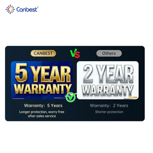 Canbest 4k 8K Ultra Slim COB Micro p0.9 P1 p1.2 p1.25 1.25mm p1.5 p1.56 1.5mm Pitch trong nhà Màn hình LED video tường hiển thị bảng điều chỉnh - Product Image 6