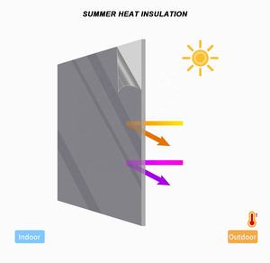 Láminas de Vidrio Estampado Impresas en 3D con Animales, Laminadas en PVC, Resistentes al Agua, Ecológicas, Decoración, Precio de Fábrica, Envío Rápido, Venta al Por Mayor - Product Image 4