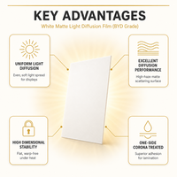 Film BOPET à diffusion de lumière (BYD) - Diffuseur mat blanc simple face pour rétroéclairage LCD, éclairage LED et caissons lumineux publicitaires