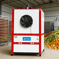 Intelligente temperatuur- en vochtigheidsregeling heteluchtoven - Hoge productiviteit, energiebesparend voor de verwerking van vlees en groenten