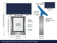 Boîte lumineuse publicitaire solaire à LED, système MPPT, haute luminosité, IP65, aluminium, film acrylique UV, panneau extérieur, batterie 450Wh, intensité réglable