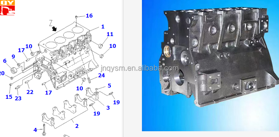 MANA専用 Qianyu Supply Aftermarket SAA4D95 Cylinder Block 6271-21-1000