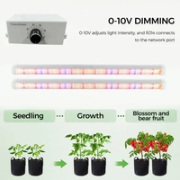 Op maat gemaakte aluminium LED-onderkapverlichting voor kasbinnenkweek, volspectrum groeilamp