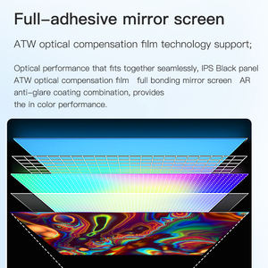 Kuycon G 32P 60 Hz 2000:1 Contrastverhouding 0.12445Mm Pixel Pitch Office 32 Inch 6K Desktop Computer Monitor Scherm Zonder Beugel - Product Image 5