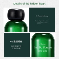 Diffuseur de parfum vert agrumes 110 ml, senteur printanière fraîche, longue durée, moderne, élégant, relaxant, parfum d'ambiance personnalisable, unisexe