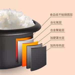 Cuiseur à riz Midea 4,5 L, pot intérieur mécanique antiadhésif pour usage familial avec fonction de conservation de la chaleur - Product Image 3