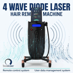 BOSLASER <span class=keywords><strong>Laser</strong></span> Diode 808nm pour Femmes, Zones Sensibles, Épilation Permanente avec Mode Rajeunissement Cutané, Épilation <span class=keywords><strong>Laser</strong></span> 4 Ondes - Product Image 1