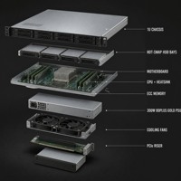 Server Rack 1U RS260 con RAID Integrato 121i, 8GB ECC DDR3, Max 64GB, HDD SATA 1TB, Dual Gigabit LAN, 300W, E3-1230 V5