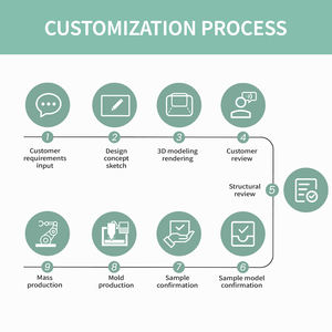 Pelotas de juguete duraderas para entrenamiento al aire libre para perros, juguetes de agua flotante de goma duraderos para mascotas, pelota de juguete interactiva para masticar perros - Product Image 6