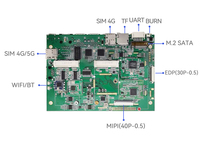 Motherboard kontrol industri Rockchip RK3568XBplus Android Linux dengan UART RS232 TTL RS485 CAN Ethernet