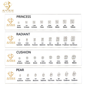 11 Shape Cubic Zirconia Diamonds Carat Size Chart Diamond Size Reference <strong>Comparison</strong> Chart Set Acrylic Jewelry Measuring Tools - Product Image 2