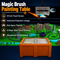 Mesa de Dibujo Interactiva Táctil para 4 Jugadores, Pantalla Táctil de 43 Pulgadas, Mesa de Dibujo para Niños con Proyección Inmersiva