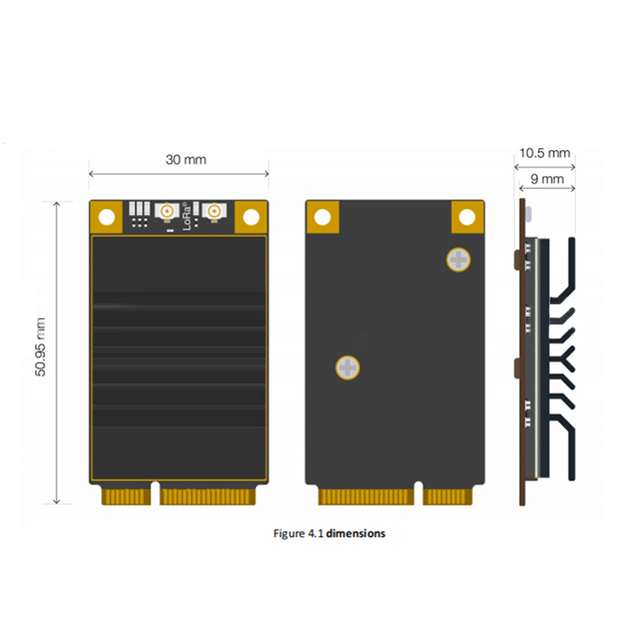 Outdoor LoRawan Gateway Module Mobile Industrial Portable Cellular Network Asset Gps Tracker 4G RF IoT LoRa Gateway