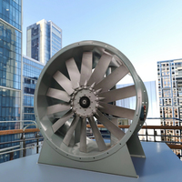 Ventilateur extracteur d'air centrifuge bifurqué industriel en acier inoxydable 220V pour usine de fabrication CVC et ferme - Ventes flash