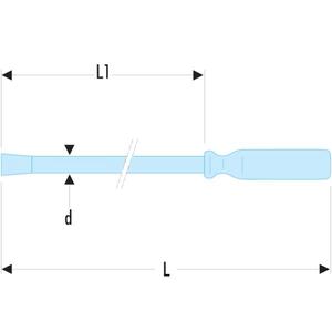 FACOM-Barras de palanca de 3148510179742-EAN MARTILLOS Y CINCELES BARRAS DE JUICIO Y CAJONES DE CLAVOS - Product Image 1